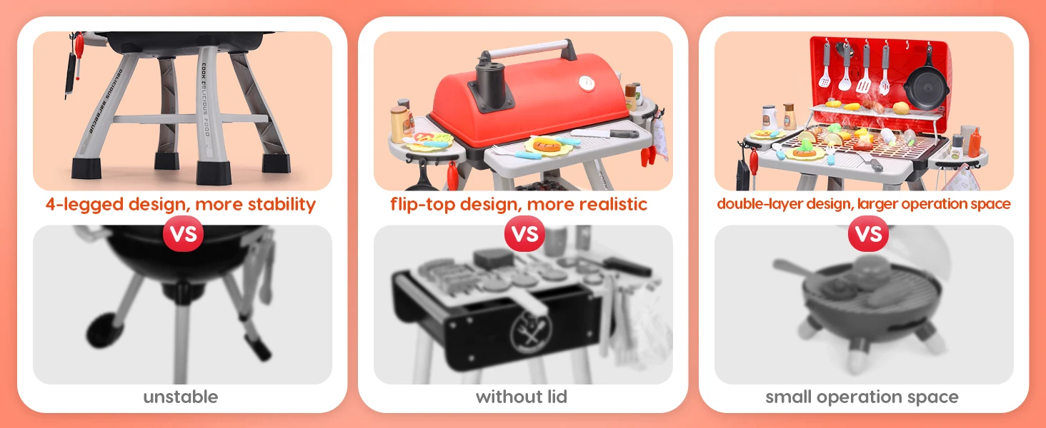 CUTE STONE Children's BBQ Grill Toy, Kitchen Playset, Realistic Smoke BBQ Grill Playset with Toy Kitchen Accessories.