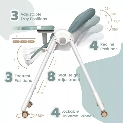 Sejoy Baby High Chair Foldable Highchair Adjustable Backrest Double Removable Tray Detachable PU Leather Cushion High Chair for - Image 3