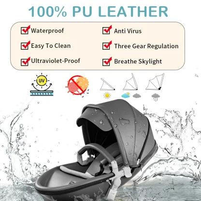 Hot Mom Baby Stroller 3 in 1 Travel System， 360° Rotation High Landscape Stroller, Large Wheels, Suitable For Various Terrains,F - Image 2