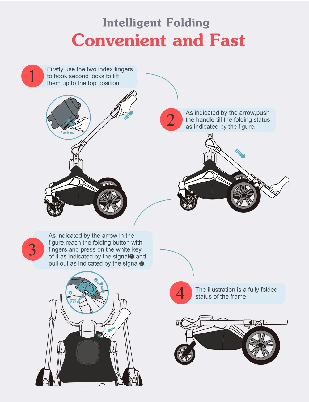 Hot Mom Baby Stroller 3 in 1 Travel System, 360° Rotation High Landscape Stroller, Large Wheels, Suitable For Various Terrains,F Hot Mom Baby Stroller 3 in 1 Travel System, 360° Rotation High Landscape Stroller, Large Wheels, Suitable For Various Terrains,F