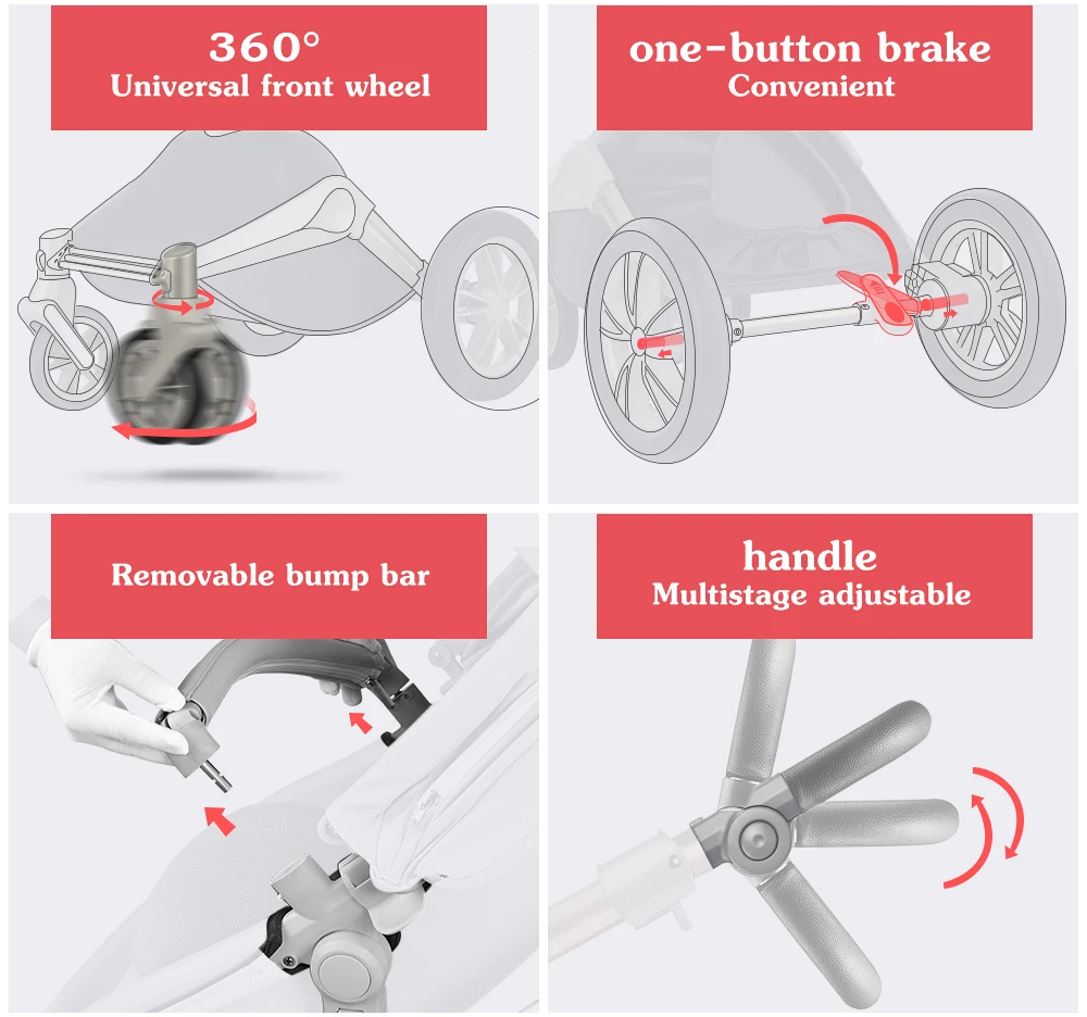 Hot Mom Baby Stroller 3 in 1 Travel System, 360° Rotation High Landscape Stroller, Large Wheels, Suitable For Various Terrains,F Hot Mom Baby Stroller 3 in 1 Travel System, 360° Rotation High Landscape Stroller, Large Wheels, Suitable For Various Terrains,F