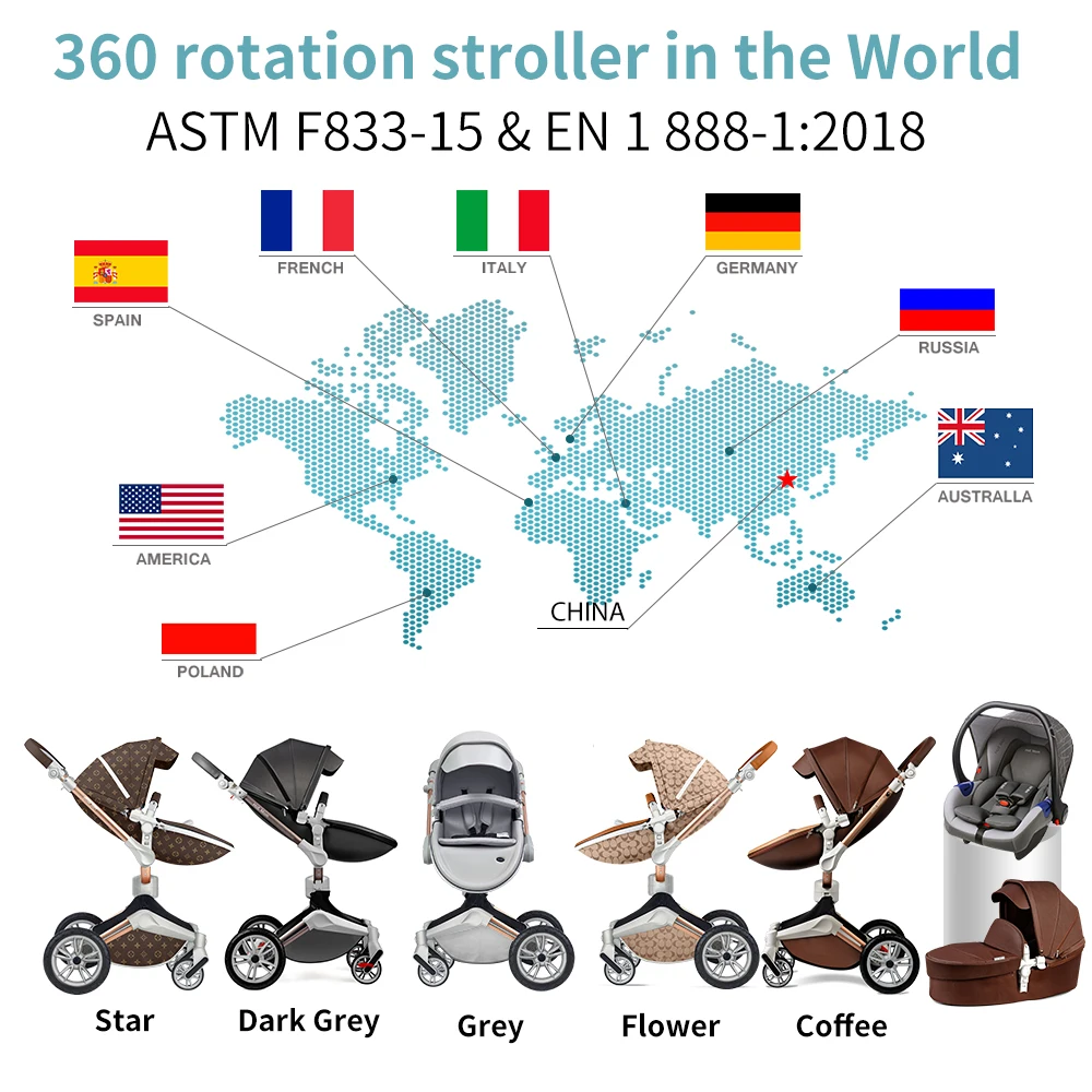 Hot Mom Baby Stroller 3 in 1 Travel System, 360° Rotation High Landscape Stroller, Large Wheels, Suitable For Various Terrains,F Hot Mom Baby Stroller 3 in 1 Travel System, 360° Rotation High Landscape Stroller, Large Wheels, Suitable For Various Terrains,F