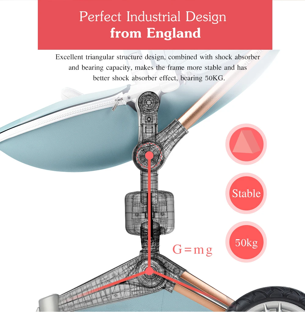 Hot Mom Baby Stroller 3 in 1 Travel System, 360° Rotation High Landscape Stroller, Large Wheels, Suitable For Various Terrains,F Hot Mom Baby Stroller 3 in 1 Travel System, 360° Rotation High Landscape Stroller, Large Wheels, Suitable For Various Terrains,F