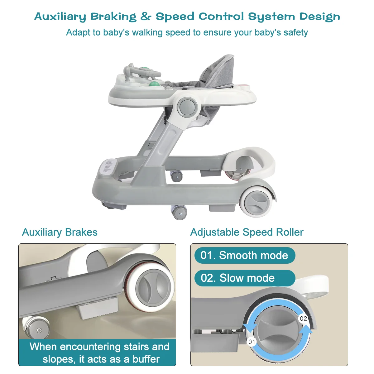 UBRAVOO Push Walker with Detachable Feeding and Music Trays, Foldable Learning Toy for Infants and Toddlers, 2 In 1 Walker UBRAVOO Push Walker with Detachable Feeding and Music Trays, Foldable Learning Toy for Infants and Toddlers, 2 In 1 Walker