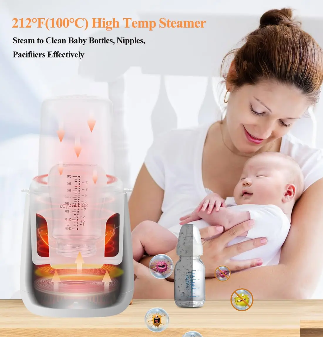 Baby Bottle Warmer Milk Bottle Sterilizer Breast Milk Warmer Accurate Temperature Control LCDDisplay Baby Bottle Heater BPA-Free